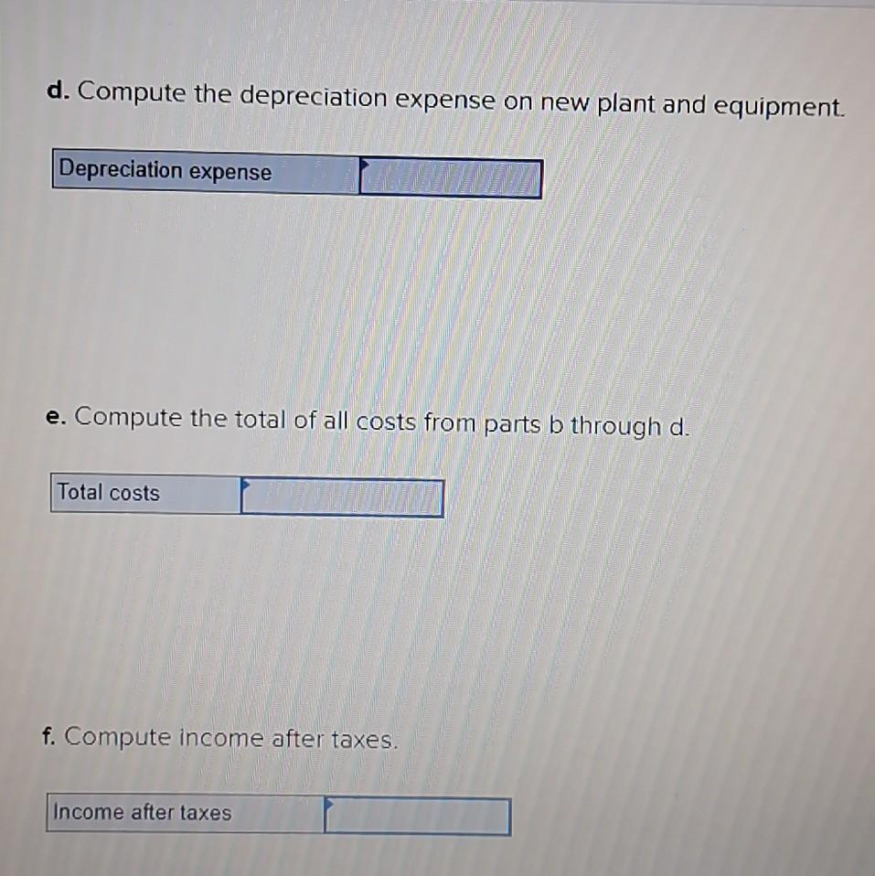 campaign that will increase annual credit sales by $570,000. The company will