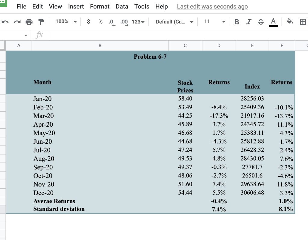 Problem 4-1: Compound Interest Rate To what amount will the following investments