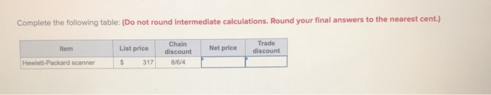  Complete the following table: (Do not round intermediate calculations. Round your