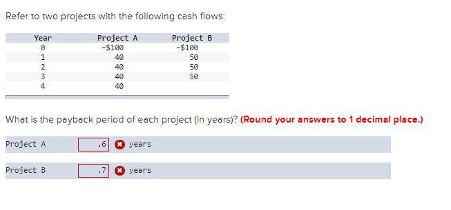 Project B C. Both Projects D. None of the projects Refer to