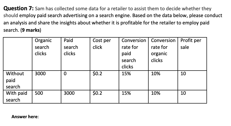 Question 7: Sam has collected some data for a retailer to
