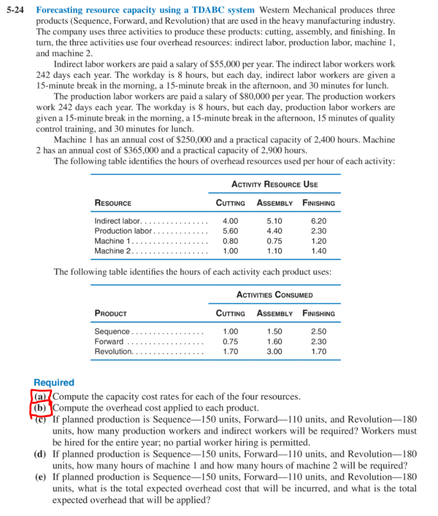 5-24 Forecasting resource capacity using a TDABC system Western Mechanical produces