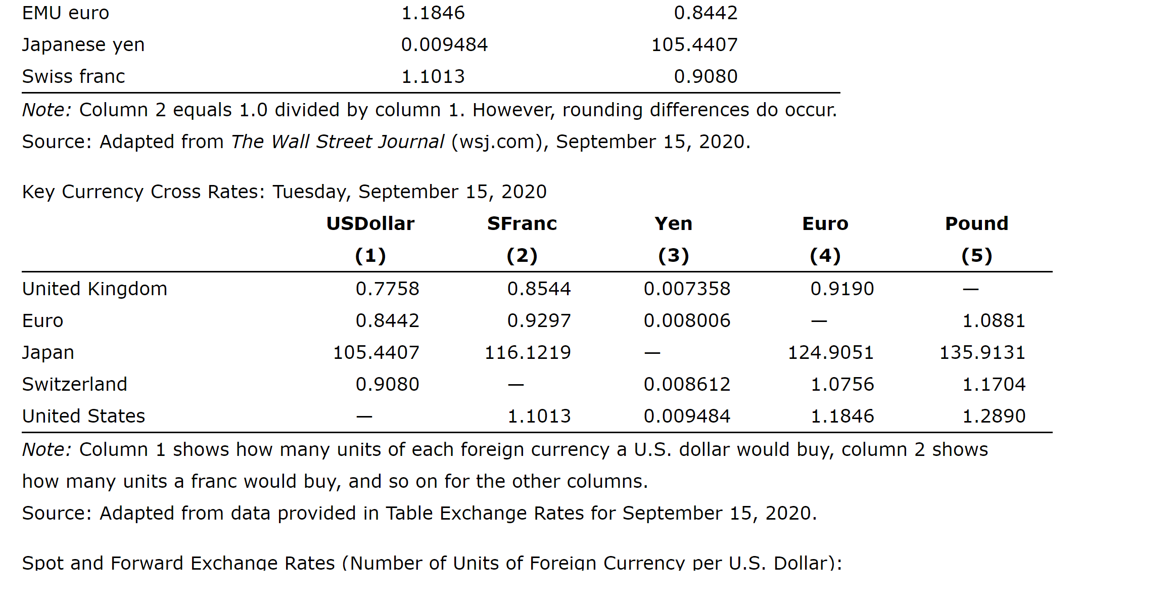 Excel Activity: Multinational Financial Management Yohe Telecommunications is a multinational corporation that