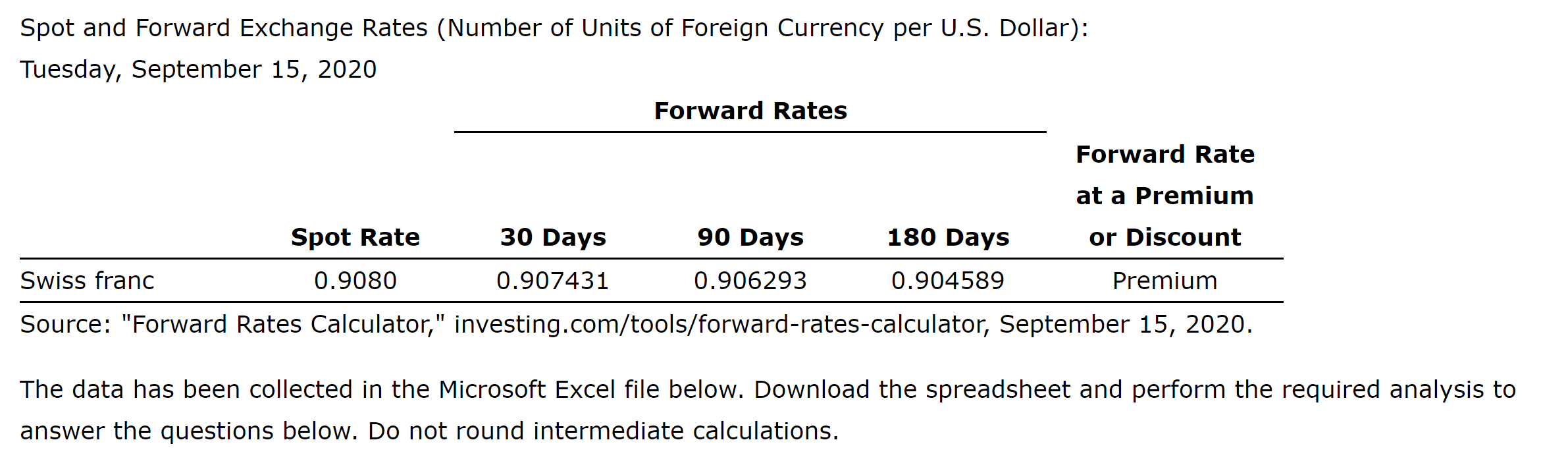 produces and distributes telecommunications technology. Although its corporate headquarters are located in
