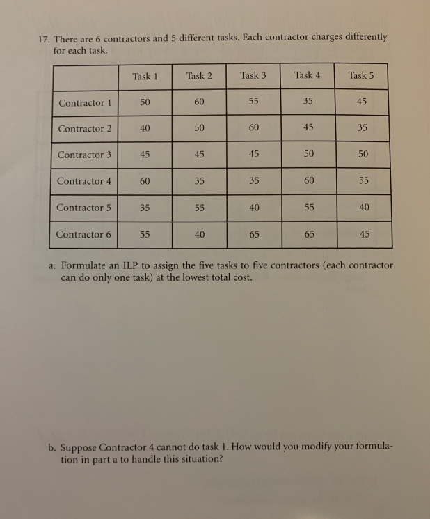  17. There are 6 contractors and 5 different tasks. Each contractor