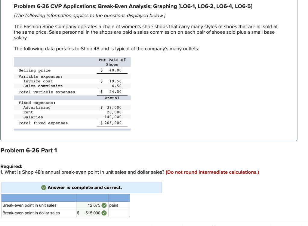  Problem 6-26 CVP Applications; Break-Even Analysis; Graphing [LO6-1, L06-2, L06-4, LO6-5]