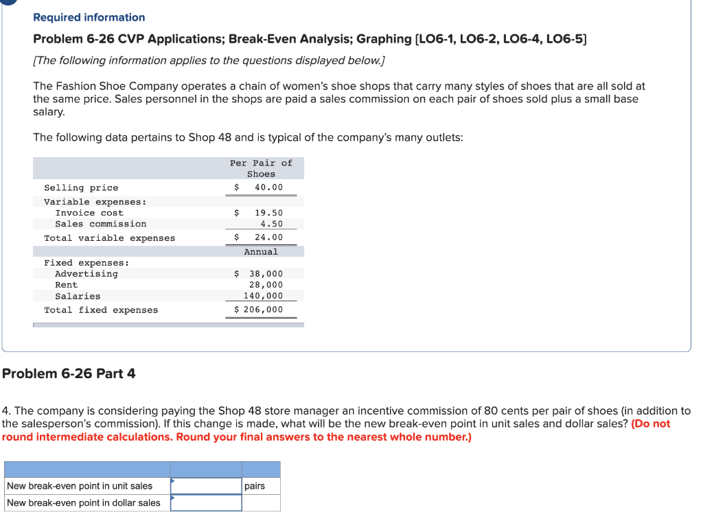 Company operates a chain of women's shoe shops that carry many styles