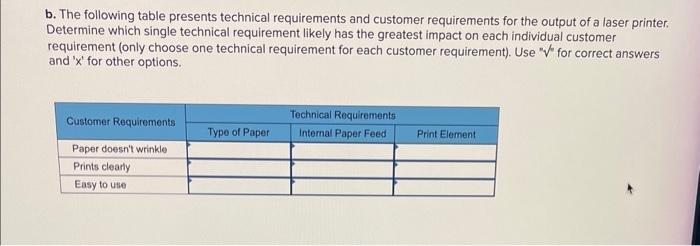 up! Refer to the figure below relating to a commercial printer (customer)