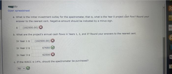 the purchase of a proposed spectrometer for the R&D department. The base