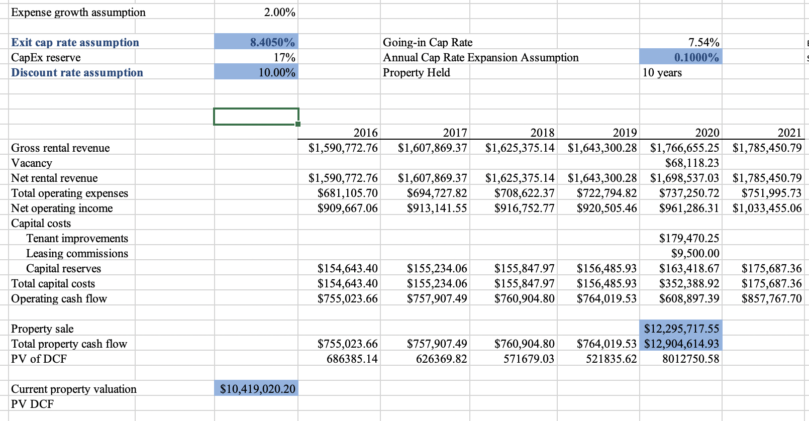 making sure to satisfy the LTV and DSCR constraints. For the Brookline