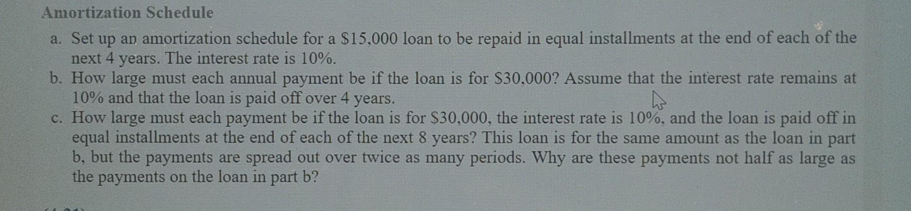 Amortization Schedule a. Set up an amortization schedule for a $15,000