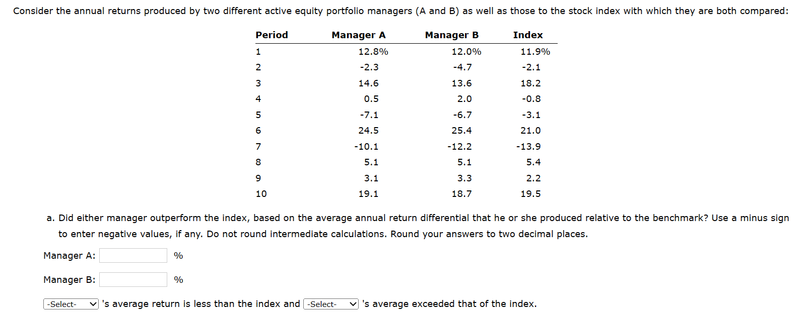  a. Did either manager outperform the index, based on the average