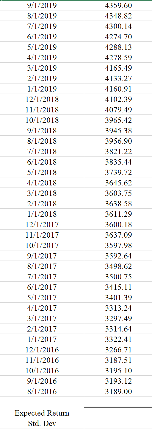to sell for $ 81 per unit and had projected sales of