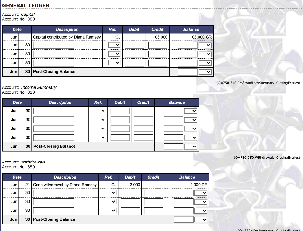 of the accounting cycle, you are asked to record closing entries in