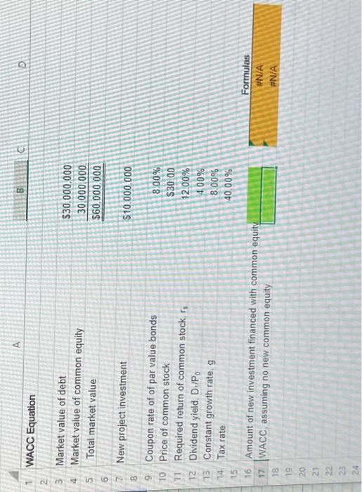 market value of the Tysseland Company was 560 million. During the year,