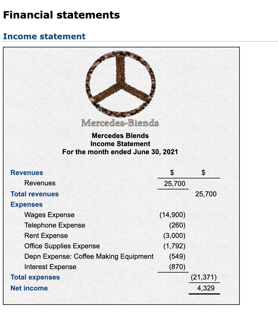 the relevant general ledger accounts 3) Record the final closing balance of