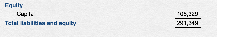 a running balance, the Post- Closing Balance row must still be filled