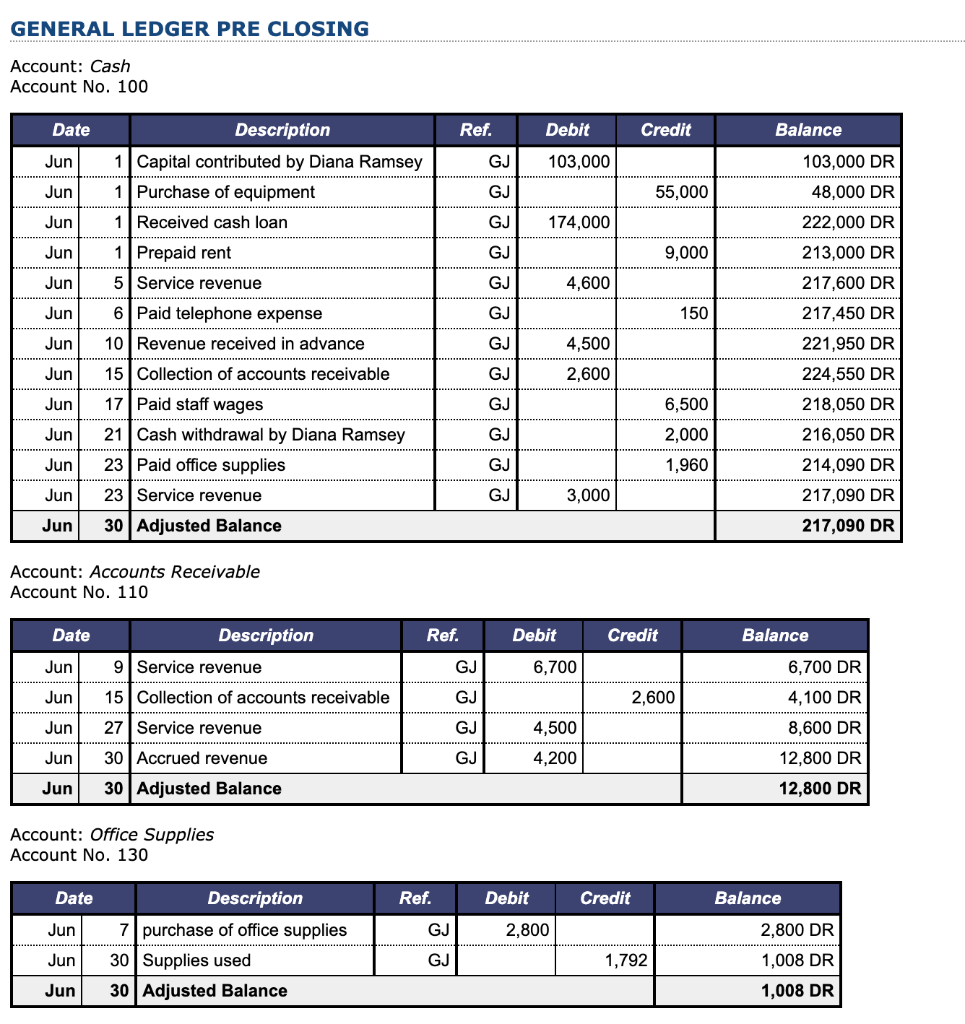 out in order receive full points. Back-On-Track functionality Please note that any
