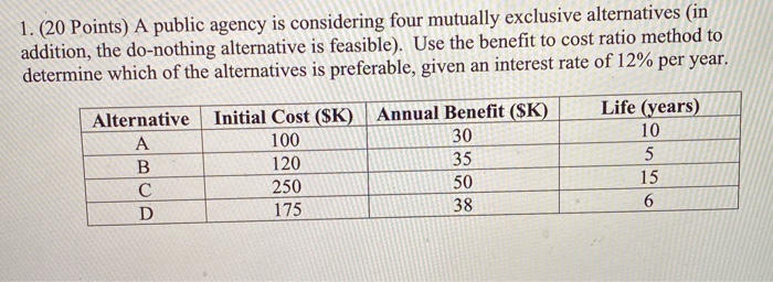  please ised annual worth method to find this answer and show