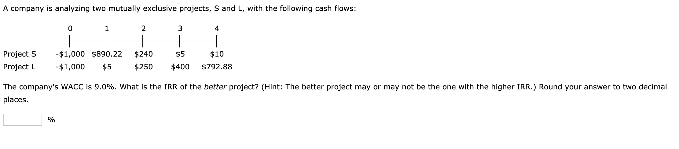 A company is analyzing two mutually exclusive projects, S and L,