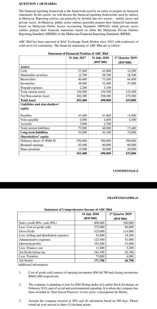 QUESTION 1 (40 MARKS) The financial reporting framework is the framework