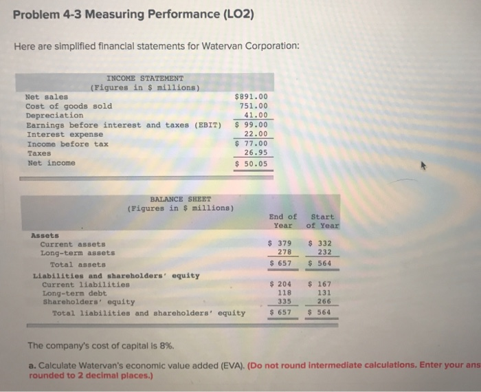  Problem 4-3 Measuring Performance (LO2) Here are simplified financial statements for