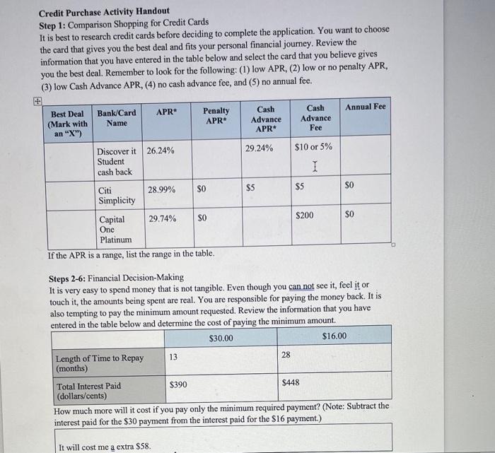 this!!! HDFS 330: Credit Purchase Activity Credit Purchase Activity Handout Step 1: