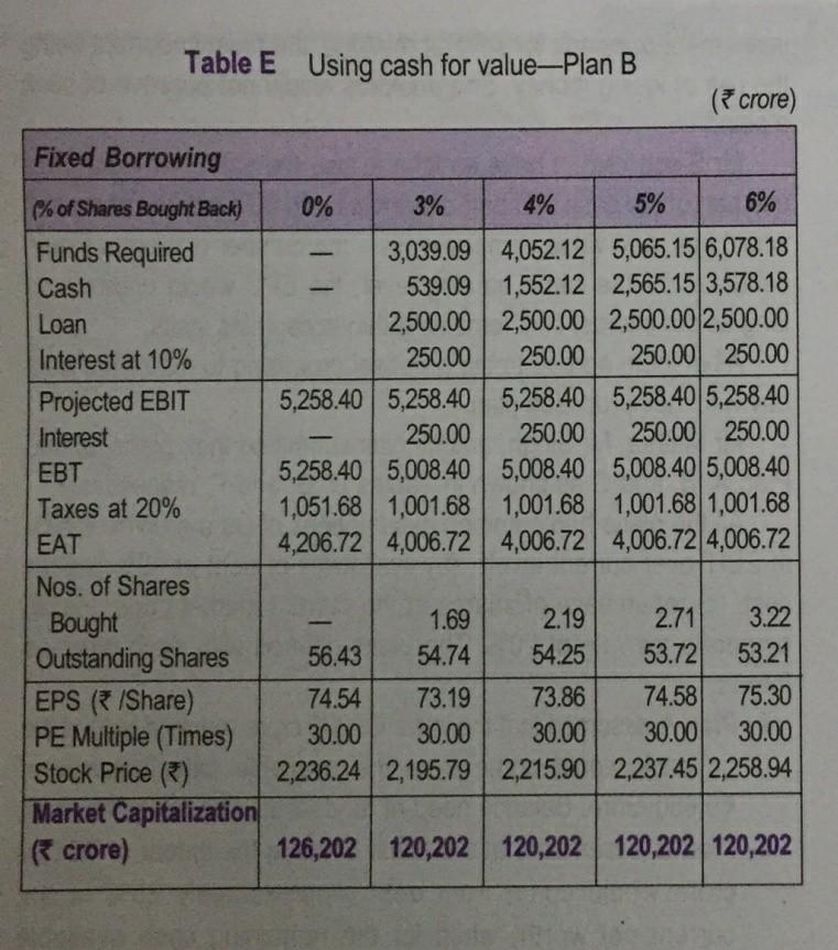 Space Technologies Limited (STL) has been one of the market leaders in