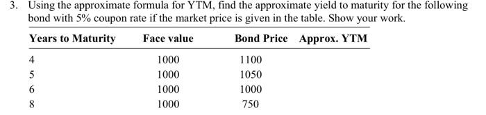  3. Using the approximate formula for YTM, find the approximate yield