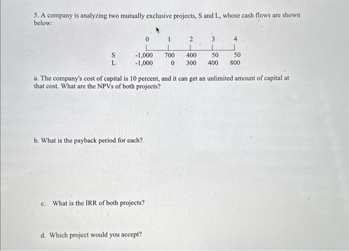  5. A company is analyzing two mutually exclusive projects, S and