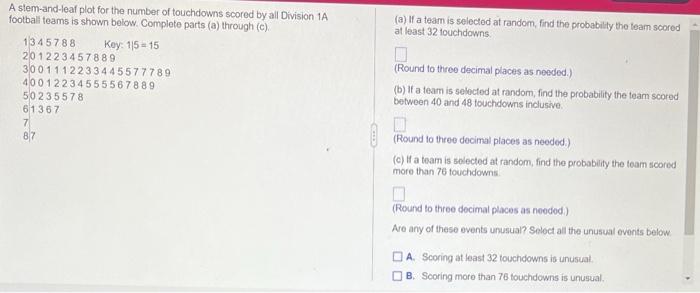  A slem-and-leaf plot for the number of touchdowns scored by all
