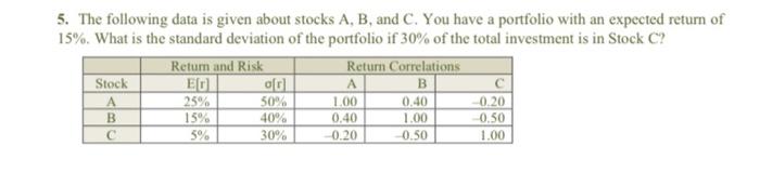  5. The following data is given about stocks A, B, and