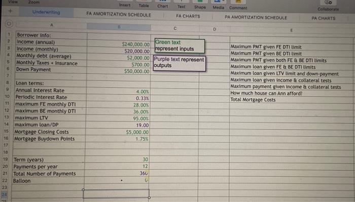 BLUE BOLD INK! Ann wants a mortgage to buy a house. Ann