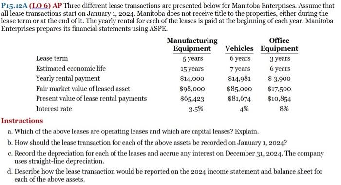 Please Do it as per IFRS format P15.12A ( LO6) AP Three