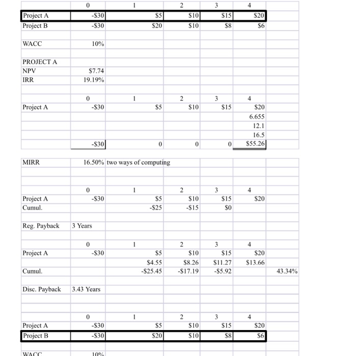 professor solved this problem ? Please explain answer in details I need