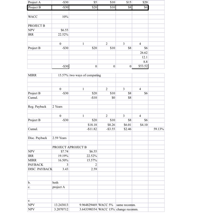 to understand how to solve it! Thank you 11-23 CAPITAL BUDGETING CRITERIA