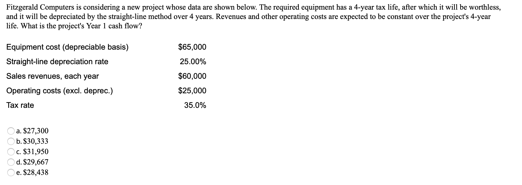  Fitzgerald Computers is considering a new project whose data are shown