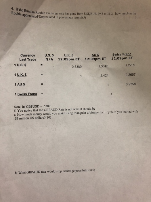  How can I solve these with explain 4. If the Russian