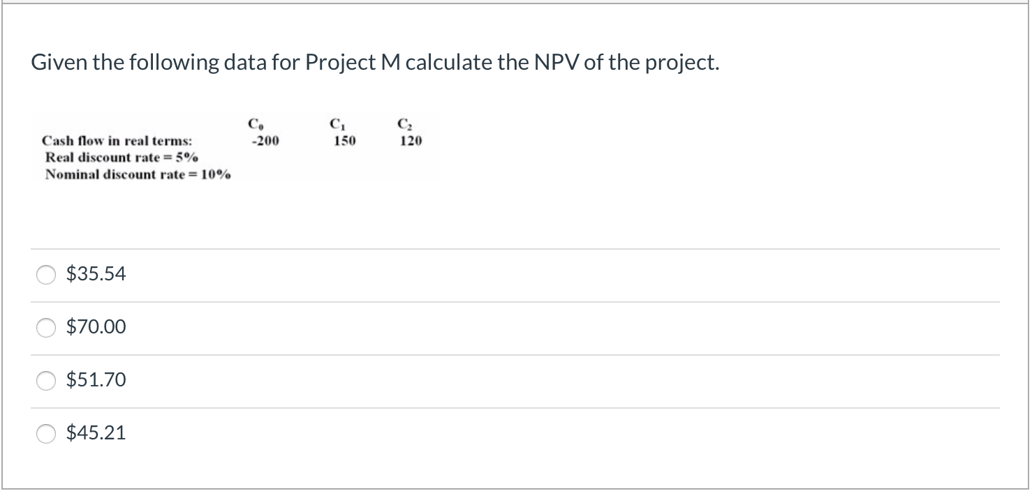 Given the following data for Project M calculate the NPV of