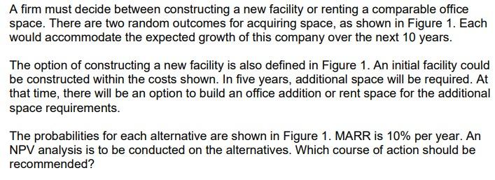A firm must decide between constructing a new facility or renting