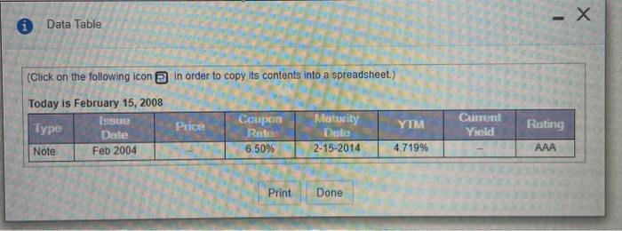  - . * Data Table (Click on the following icon in