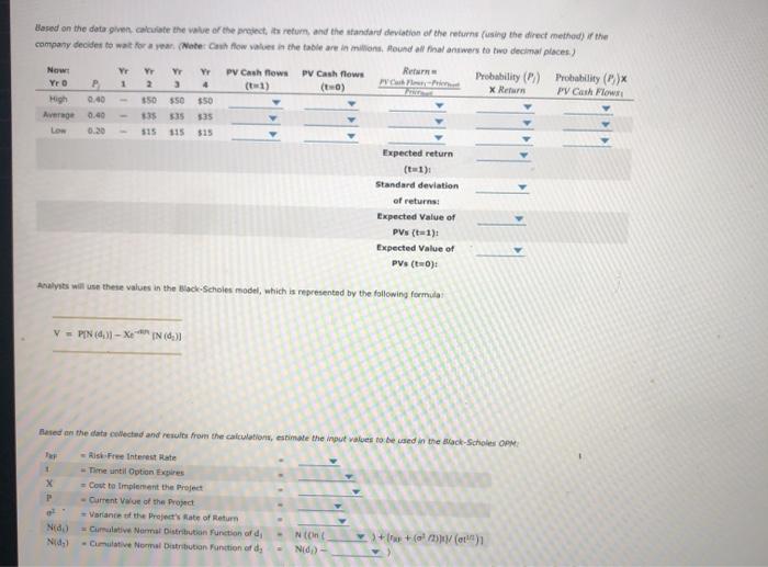 the option analysis of the investment timing option Option analysis involves gathering