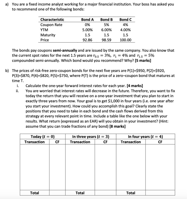 a) You are a fixed income analyst working for a major financial