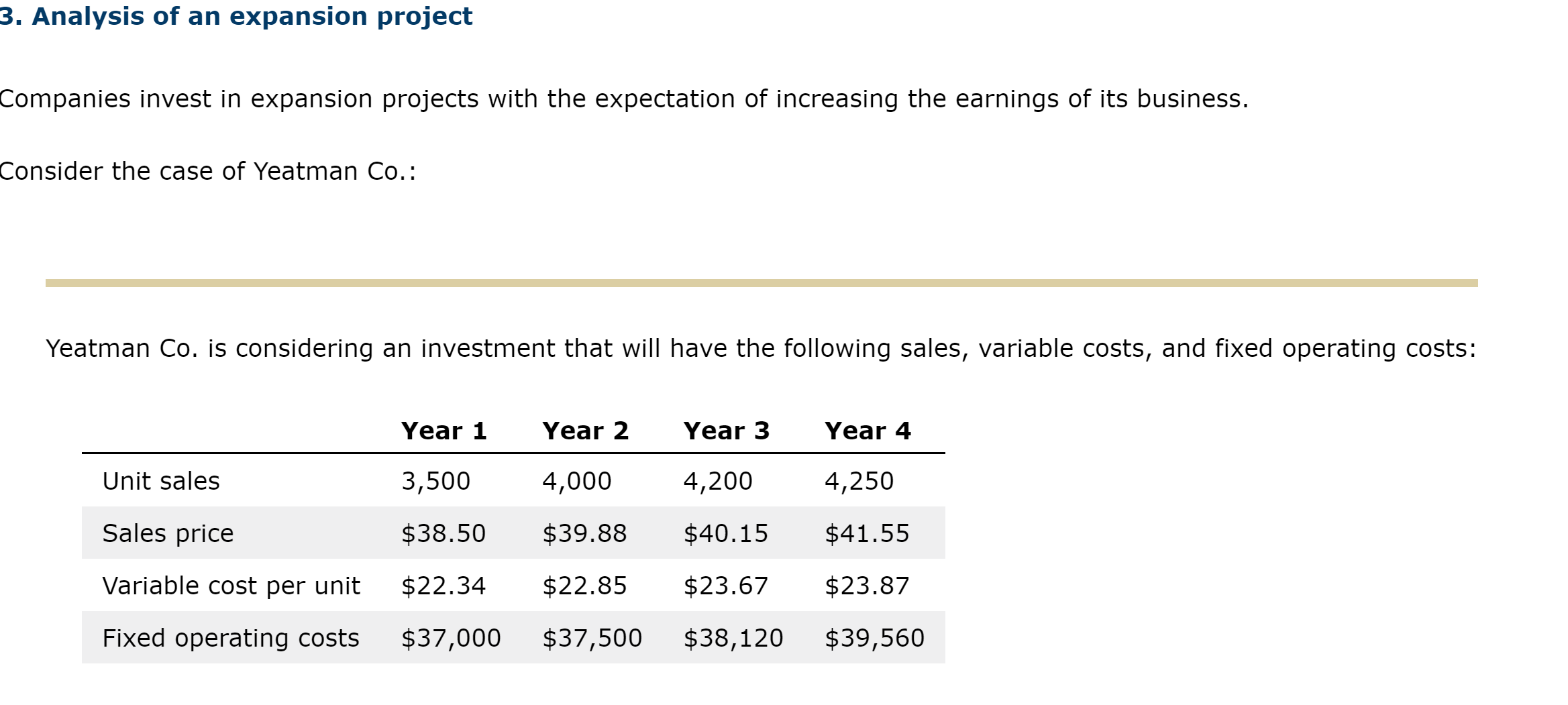 Hello. I need help with solving this assignment. Thank you 3. Analysis