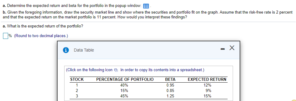 a. Determine the expected return and beta for the portfolio in