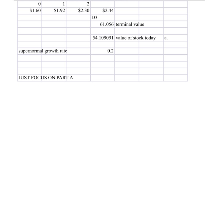 professor solved this problem ? What does mean D0 ? rS? Please