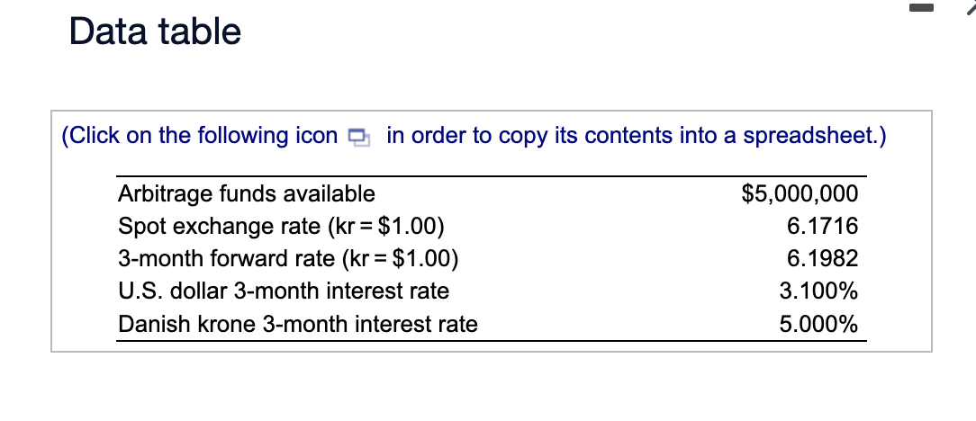 The first part is correct just need the second. Data table (Click