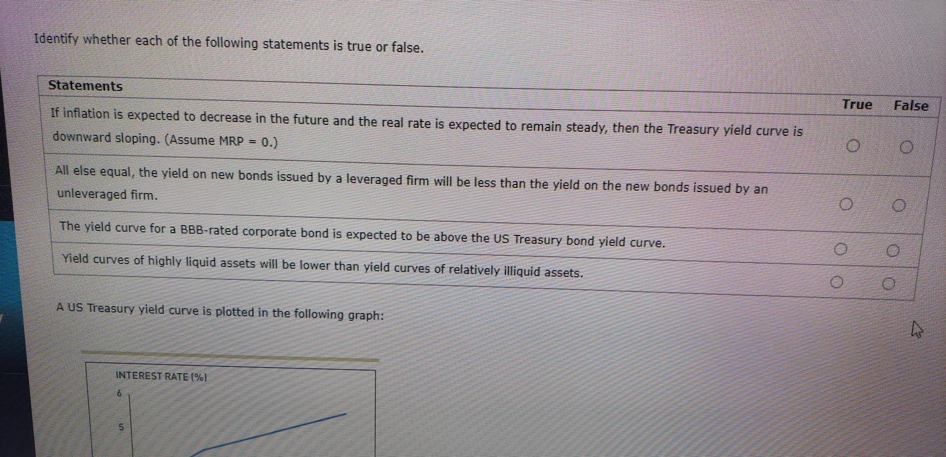 Factors that impact the yield curve There are three factors that can