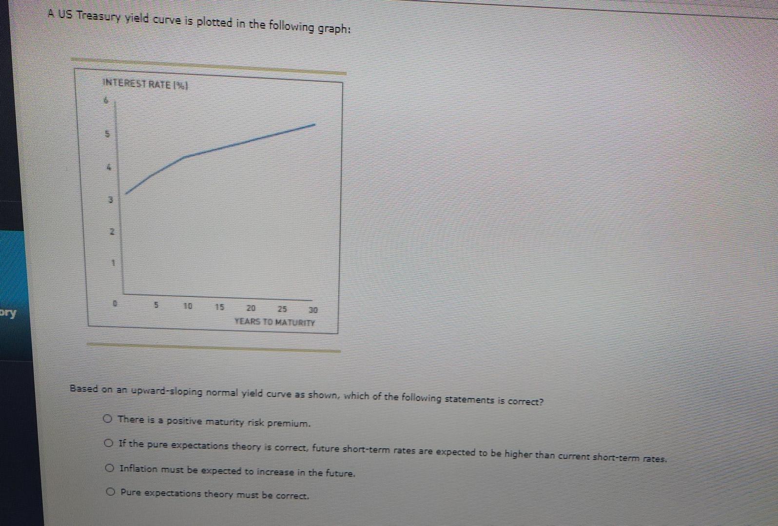 affect the shape of the Treasury yield curve (r*t, IPt, and MRP)