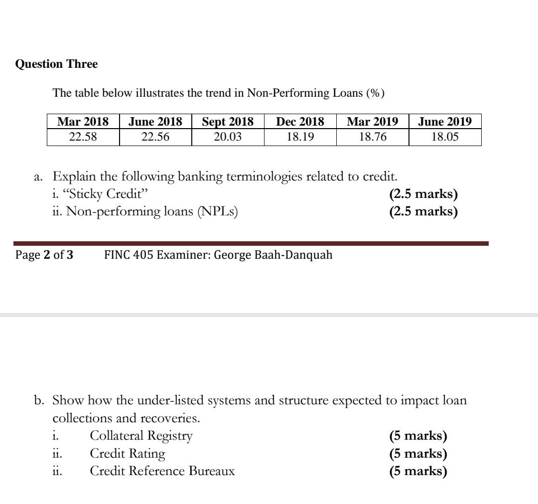  Question Three The table below illustrates the trend in Non-Performing Loans